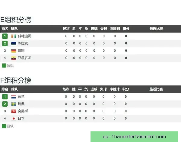 FIFA国际比赛日赛程中不可错过的焦点对决与国家队看点解析全面前瞻盘